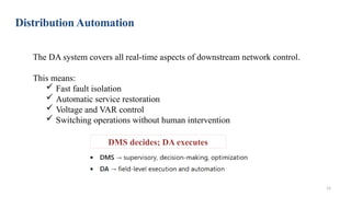 Distribution Automation System-Lecture PPT of Distribution Automation ...