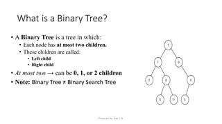 2. Binary Tree and its representation.pdf