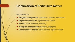 Particulate Matter Unit 2. Particulate Control Devices.pptxnhhhjk | PPTX