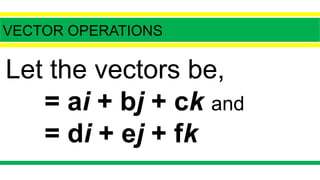 Vactor Operatting Vector Operations, Addition, Subtration, | PPTX