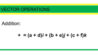 Vactor Operatting Vector Operations, Addition, Subtration, | PPTX