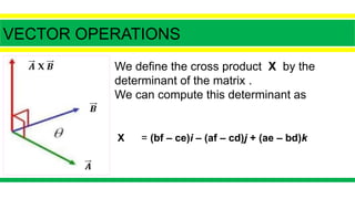 Vector Operations, Addition, Subtration, | PPTX