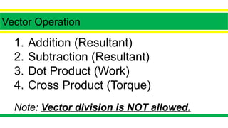 Vector Operations Addition Vector Operations, Addition, Subtration, | PPTX