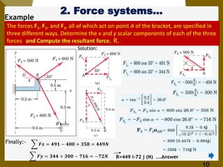 2. Force Systems AAU mechanics statics chapter 2 | PDF