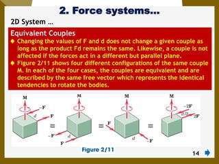 2. Force Systems AAU mechanics statics chapter 2 | PDF