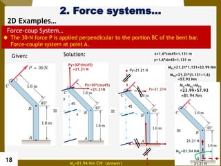 2. Force Systems AAU mechanics statics chapter 2 | PDF