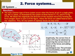 2. Force Systems AAU mechanics statics chapter 2 | PDF