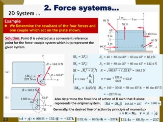 2. Force Systems AAU mechanics statics chapter 2 | PDF