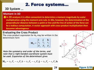 2. Force Systems AAU mechanics statics chapter 2 | PDF