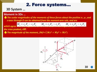 Momento Rxf 2. Force Systems AAU mechanics statics chapter 2 | PDF