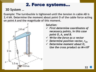 2. Force Systems AAU mechanics statics chapter 2 | PDF