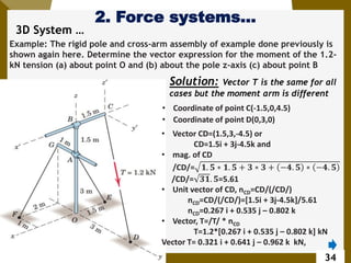 2. Force Systems AAU mechanics statics chapter 2 | PDF