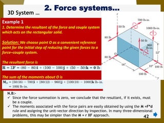 2. Force Systems AAU mechanics statics chapter 2 | PDF