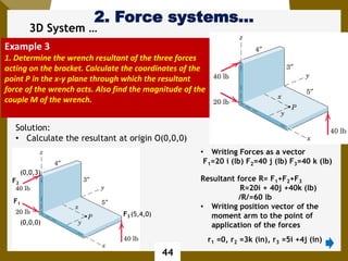 2. Force Systems AAU mechanics statics chapter 2 | PDF