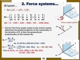 2. Force Systems AAU mechanics statics chapter 2 | PDF