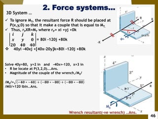 2. Force Systems AAU mechanics statics chapter 2 | PDF