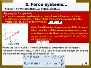 2. Force Systems AAU mechanics statics chapter 2 | PDF