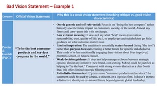 2.0 Vision Mission Values and Str Intent (2).pptx