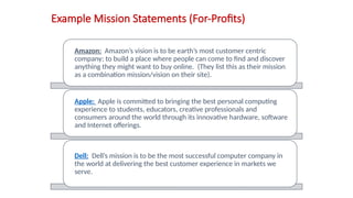 2.0 Vision Mission Values and Str Intent (2).pptx