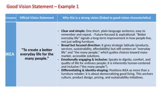 Vision Example Sentence 2.0 Vision Mission Values and Str Intent (2).pptx