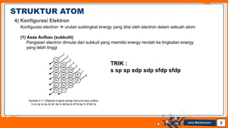Subkulit S.pdf 2. Struktur Atom dan sifatnya_Kimia SMA Kelas X | PDF