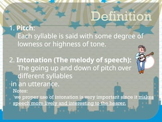 English Intonation Patterns by Teacher Adibah Hana, S.Pd. | PPTX