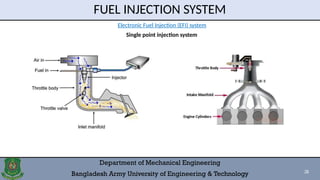 Wave Single Point Injection 2. Fuel Systems in internal combustion engine.pptx
