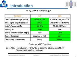 2.Chapter2_CMOS_Model_Behaviour_Characteristic analog icd.ppt