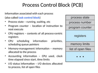 Process_Management_Operating_Systems.ppt