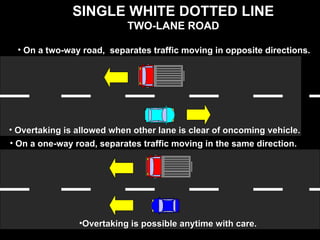 Two State Line Line Signs 2. international and Local TRAFFIC SIGN.ppt