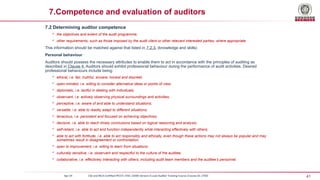 Basics of internal and external Auditing | PPTX