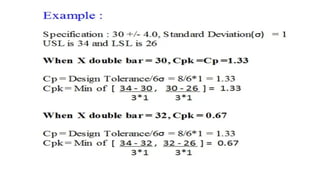 PROCESS CAPABILITY Statistical Quality Control | PPTX