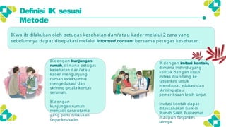 (2). Konsep Dasar, Perubahan Metode,_dan Alur IK terintegrasi TPT_BNA.pptx