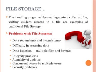 Difficulty In File System 2. Lect 1 Database Management Systems.pptx