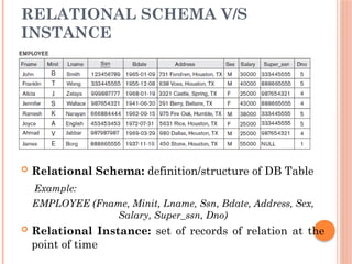 2. Lect 1 Database Management Systems.pptx
