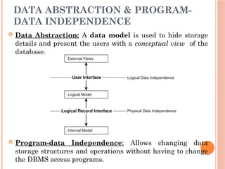 2. Lect 1 Database Management Systems.pptx