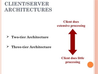 2. Lect 1 Database Management Systems.pptx