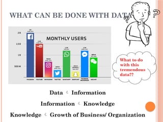 2. Lect 1 Database Management Systems.pptx