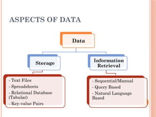 2. Lect 1 Database Management Systems.pptx