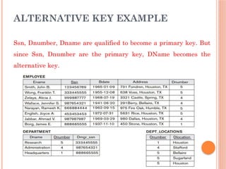 2. Lect 2 Relational Database Model.pptx