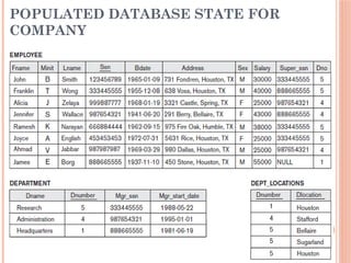 2. Lect 2 Relational Database Model.pptx
