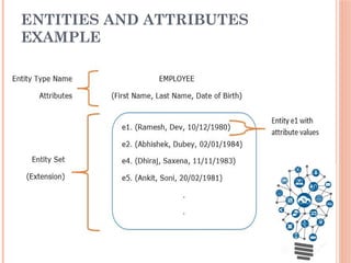 2. Lect 2 Relational Database Model.pptx