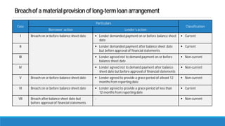 2. Ind AS PPT by ICAI - Understanding needs | PDF