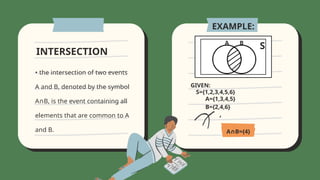 2.1-Sample-Space-and-Relationship-among-Events.pptx