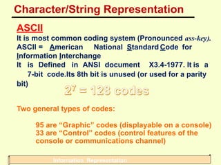 2. Data Representation class 11.pptx.pdf
