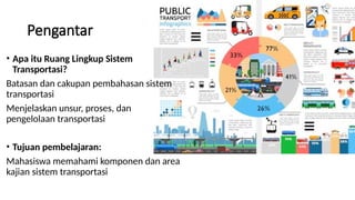 Transportation Overview Comprehensive Overview of Transportation System Components and ...