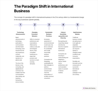 Emerging Market Potential and Paradigm Shifts in Global Business | PDF