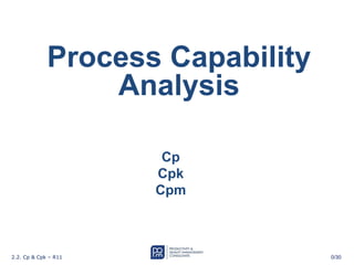 Process Capacity Analysis Comprehensive Guide to Process Capability Analysis: Cp, Cpk, and Cpm ...