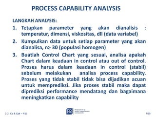 Comprehensive Guide to Process Capability Analysis: Cp, Cpk, and Cpm ...
