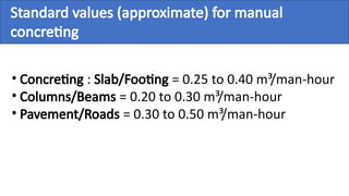 Comprehensive Guide to Detailed Quantity Surveying for Concrete Works ...